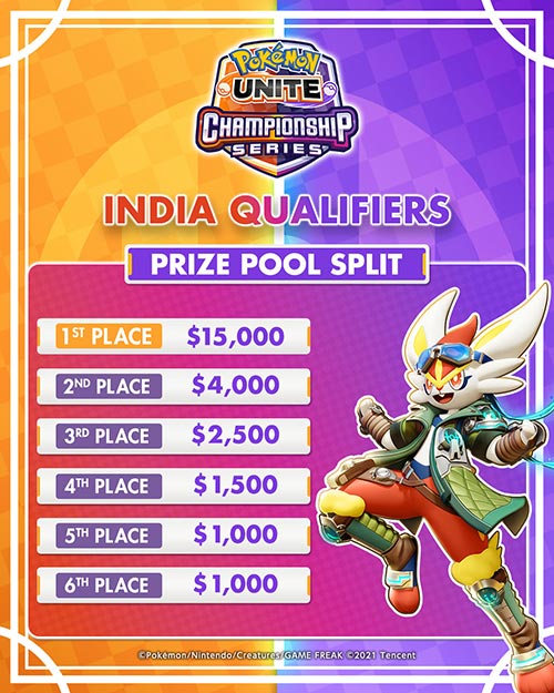 unite prize pokemon unite prize